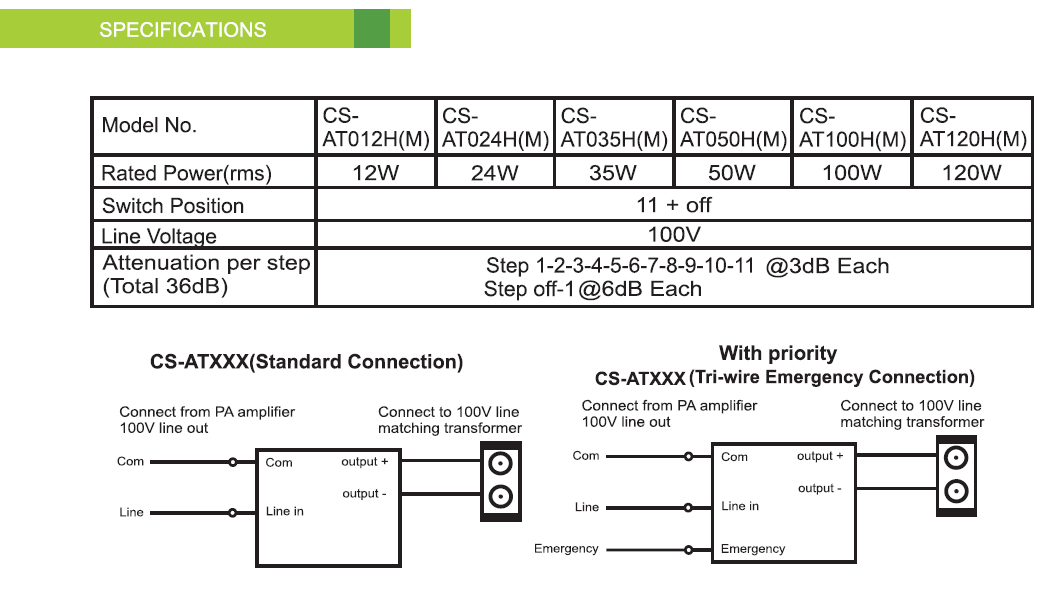 CS-ATxxx Series